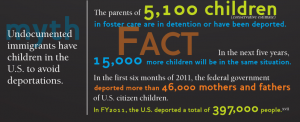 fact child immigrant